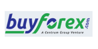 Buyforex